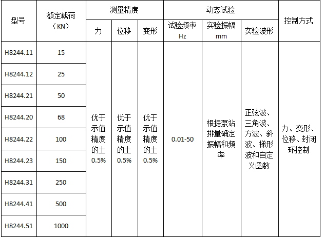 QQ截图20250703152615